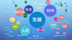 全会明显提出二〇三五年根基实现社会从义现代