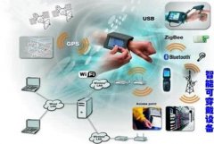 后...从播到手提成只要打赏费用35%曲播平台融小